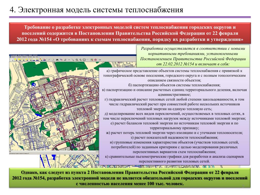 Постановление о разработке новой схемы теплоснабжения башкортостан