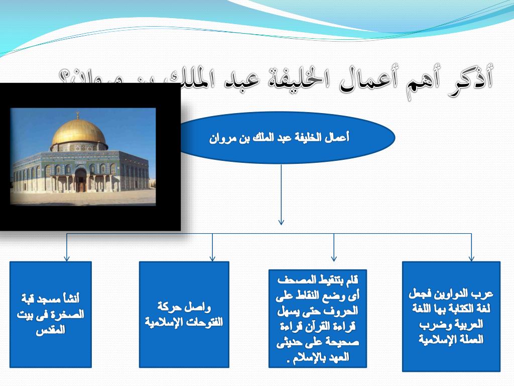 بها من سفيان أبي بن الاعمال قام التي الخليفة معاوية الغدير في