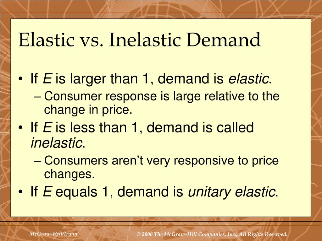 PPT - The Demand for Goods PowerPoint Presentation, free download - ID ...