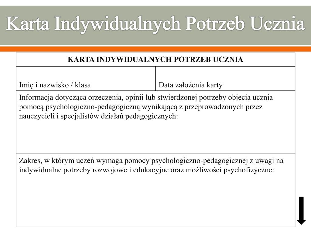 Co To Są Indywidualne Potrzeby Rozwojowe I Edukacyjne PPT - Pomoc psychologiczno-pedagogiczna PowerPoint Presentation, free