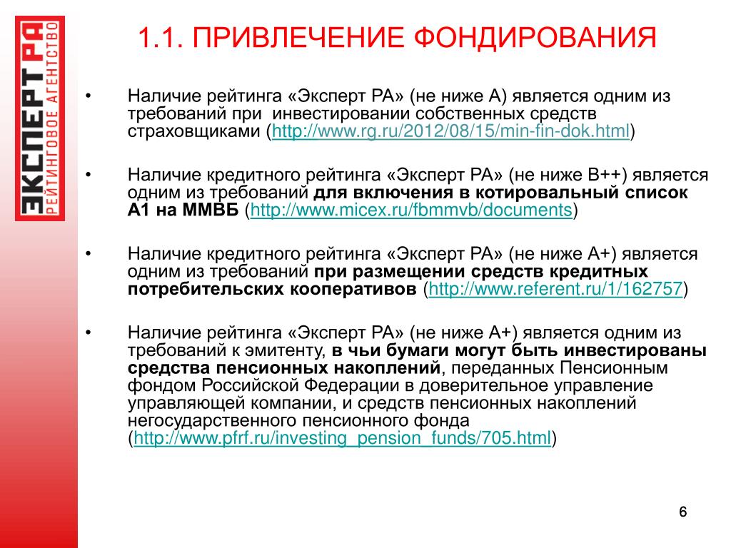 Котировальный список российских акций. Привлечение фондирования. Привлечение кредитного рейтинга. Наличие рейтинга требования. Кредитные рейтинги компаний эксперт ра.