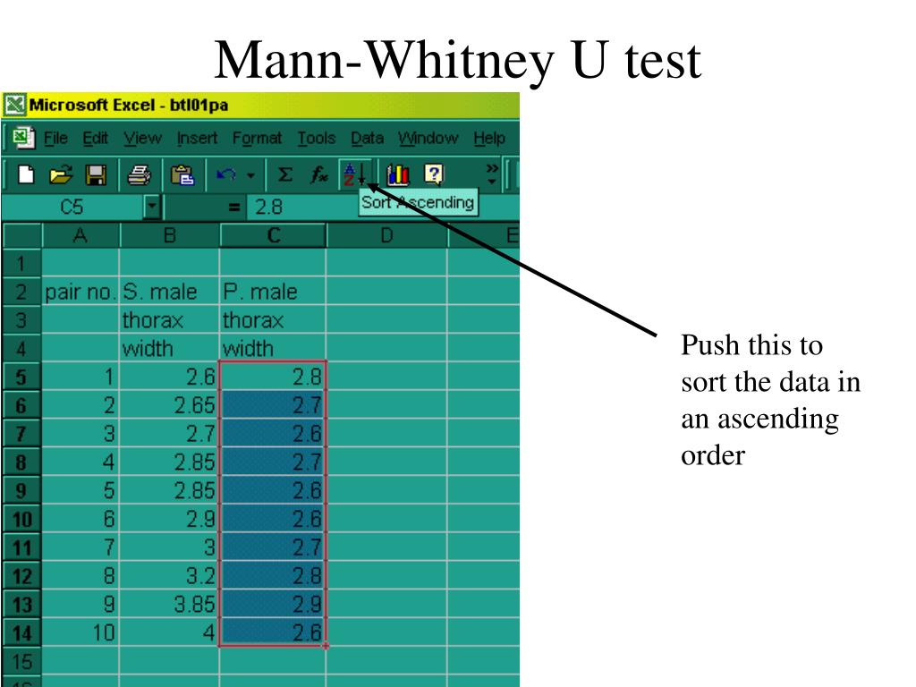 PPT Mann Whitney U Test PowerPoint Presentation Free Download ID PPT Mann Whitney U Test PowerPoint Presentation Free Download ID