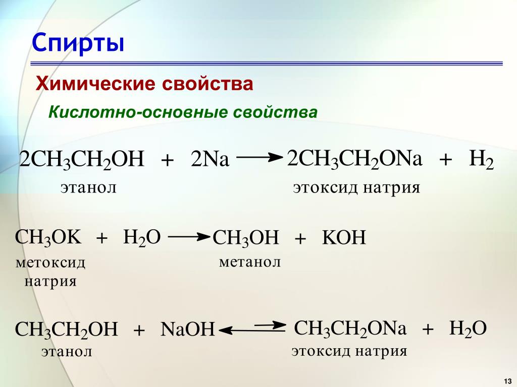 Метанол вступает в реакцию с натрием. Химические свойства спиртов 10 класс. Кислотно-основные свойства спиртов. Химические свойства спиртов кислотные. Химические реакции спиртов.