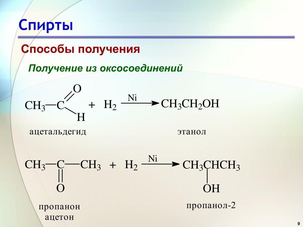Ацетальдегид cu oh 2. Из ацетона в пропанол 2. Способы получения спиртов. Ацетальдегида получить этанол. Способы получения этанола.