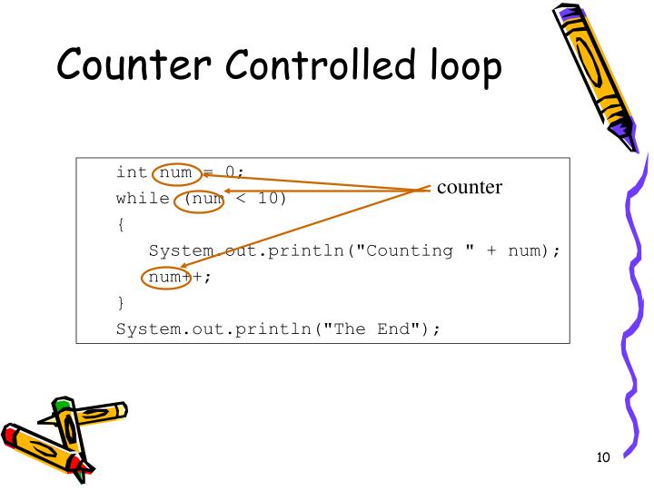 What Is Counter Controlled Loop