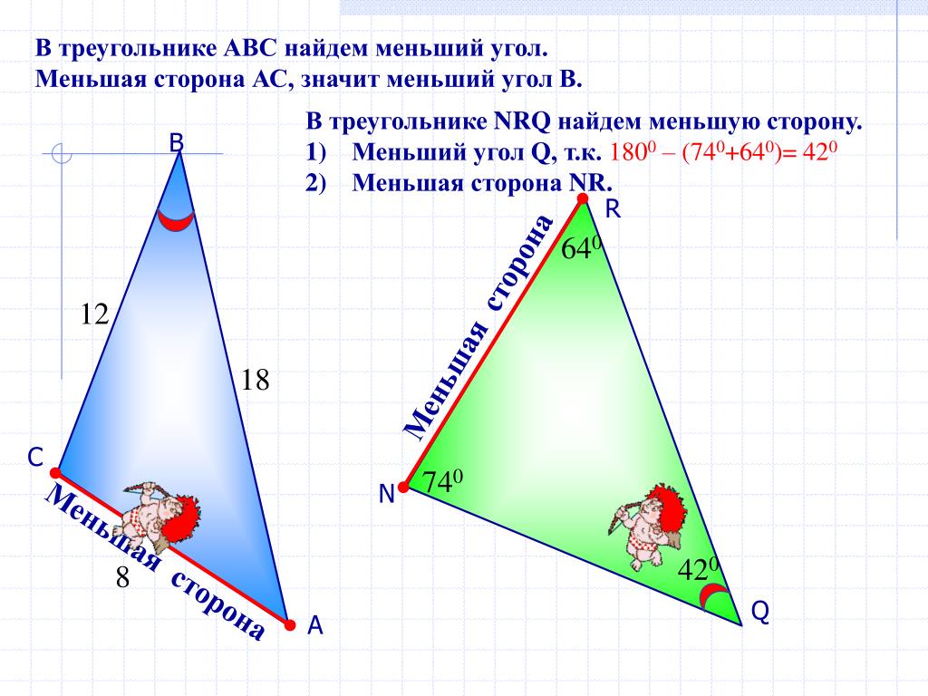 Сравнение углов треугольника. Меньший угол треугольника. Меньшая сторона треугольника. Найти меньший угол треугольника. Меньшую сторону треугольника..