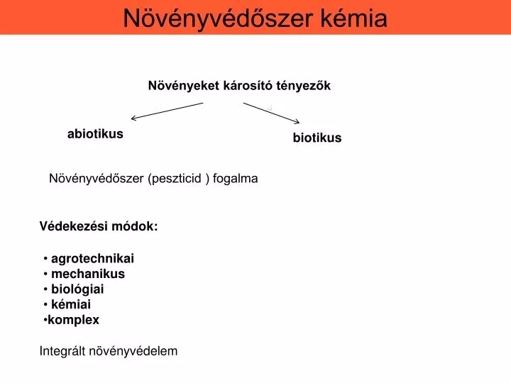 Egészséget károsító tényezők