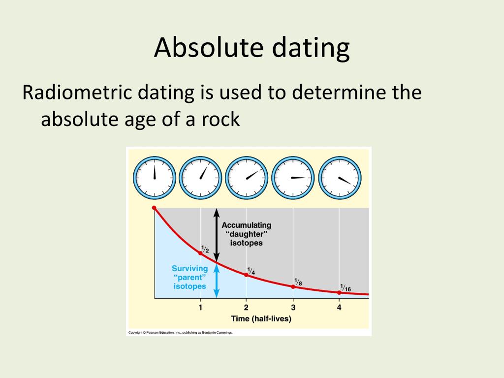play it safe dating