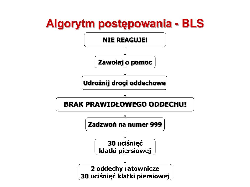 U Osób Dorosłych Resuscytacje Oddechową Zaczyna Się Od PPT - Pierwsza Pomoc Przedmedyczna Podstawowe zabiegi resuscytacyjne u