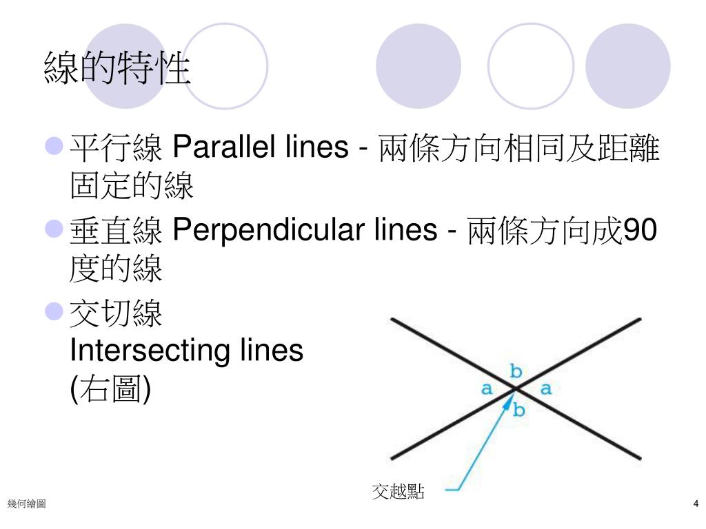 Ppt 幾何繪圖g Eometrical Drawing Powerpoint Presentation Free Download Id