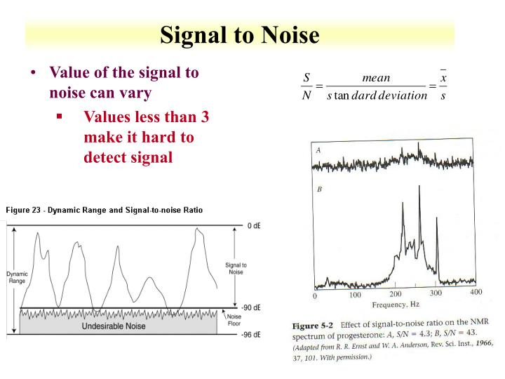 the signal and the noise introduction 2008-6-2 of the combined signal is an estimate of the noise free signal, e{vn(t)} an introduction to cyclostationary noise cyclostationary noise vs time & frequency. the signal and the noise introduction 2008-6-2 of the combined signal is an estimate of the noise free signal, e{vn(t)} an introduction to cyclostationary noise cyclostationary noise vs time & frequency.