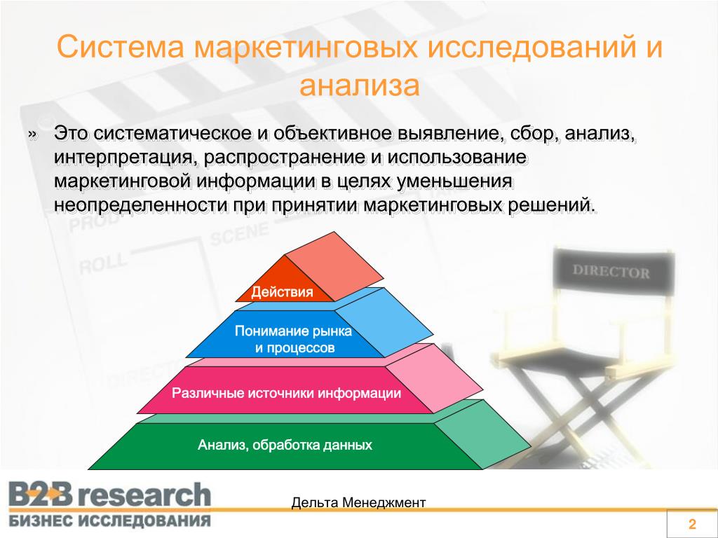 Маркетинговое исследование источники информации. Система анализа маркетинговых исследований. Маркетинговые исследования в системе маркетинговой информации. Структура маркетингового исследования. Концепция системы маркетинговой информации.