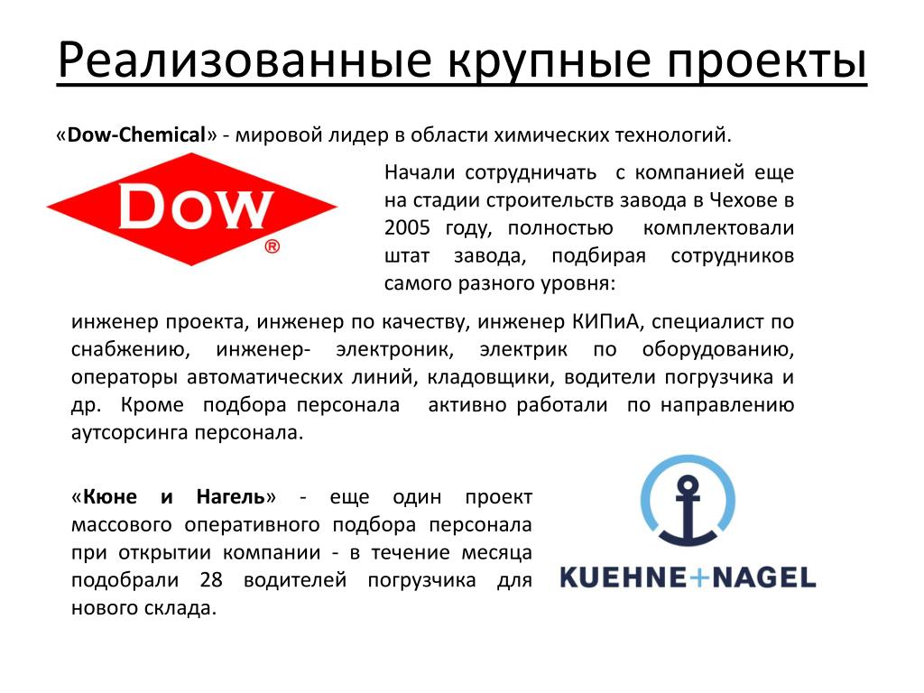 Сложность реализации проекта