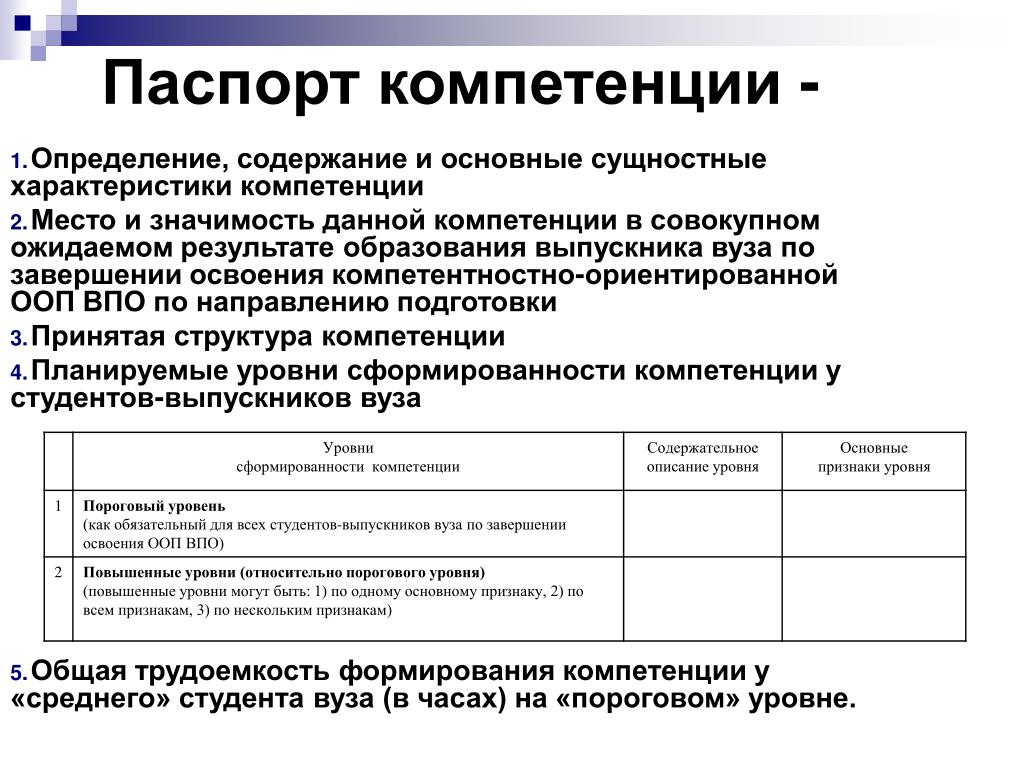 Повысить уровень компетенции