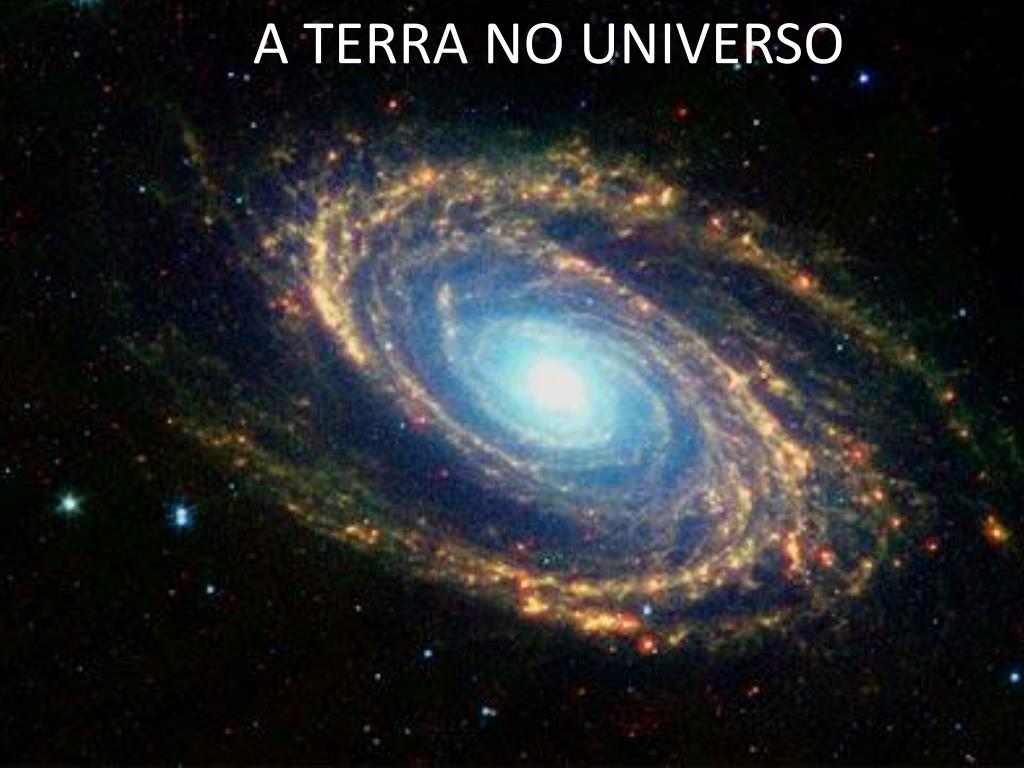 Fogo, Terra, Ar, Água e o Universo.