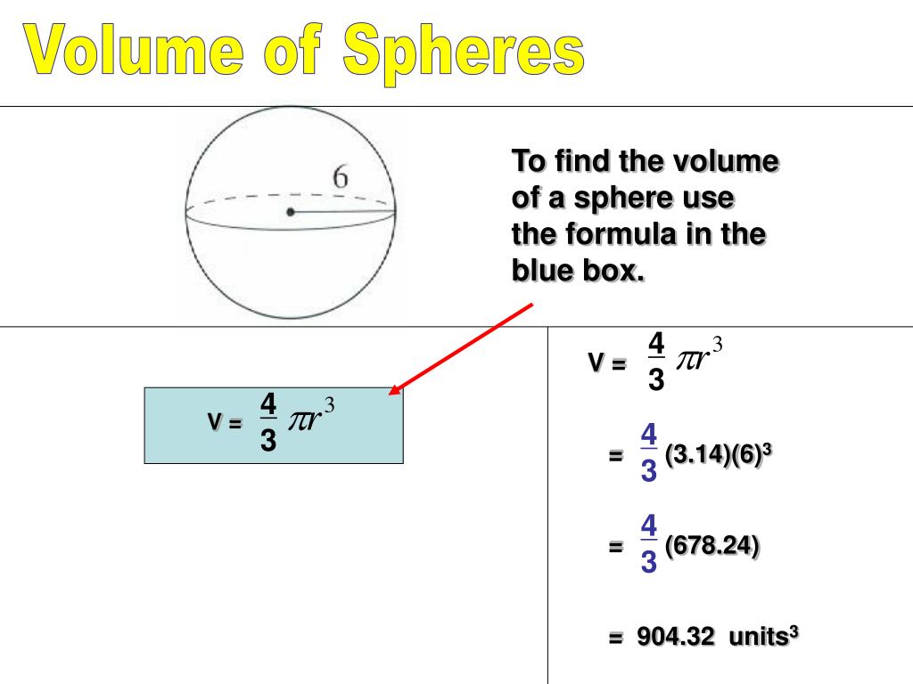Ppt Volume Of A Sphere Powerpoint Presentation Free Download Id