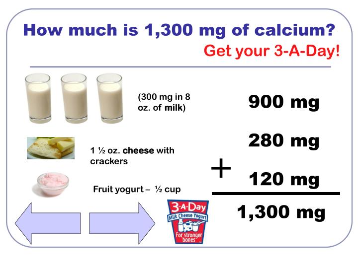 PPT - Banking on Calcium PowerPoint Presentation - ID:6038863