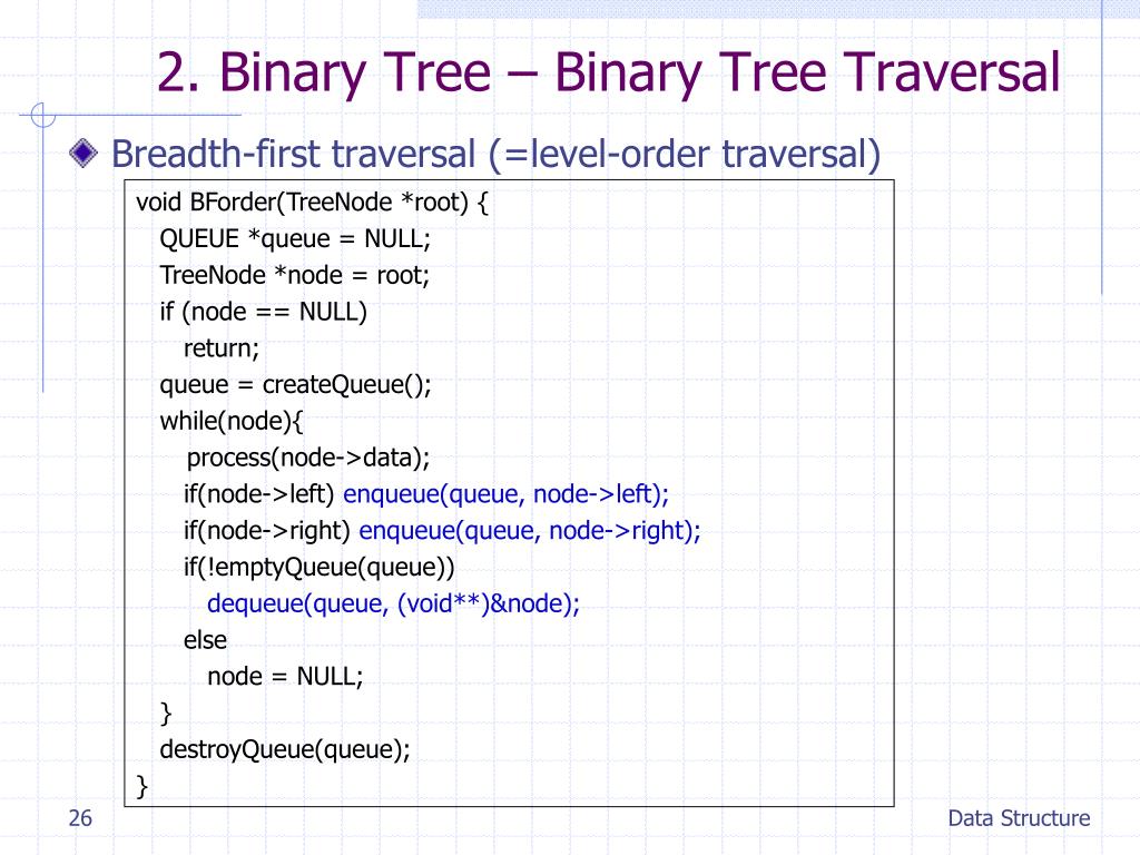 Ppt Chapter 6 Introduction To Trees Powerpoint Presentation Free Download Id6038961 1670