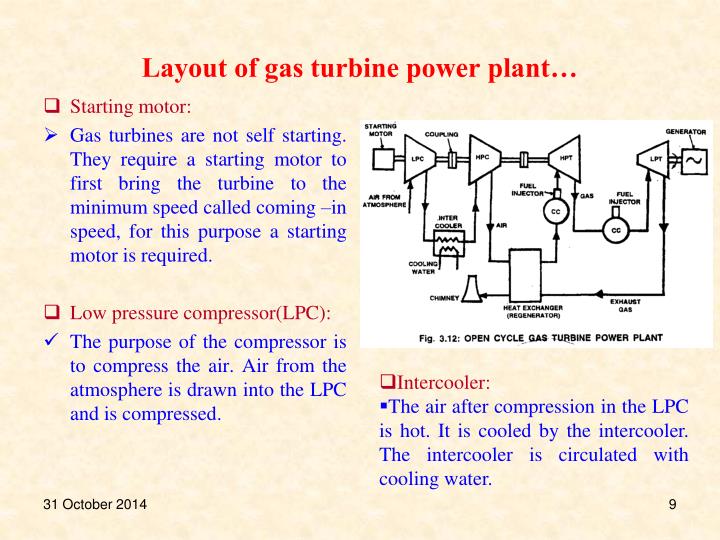 ppt gas turbine power plant powerpoint presentation id 6039355 gas turbine power plant