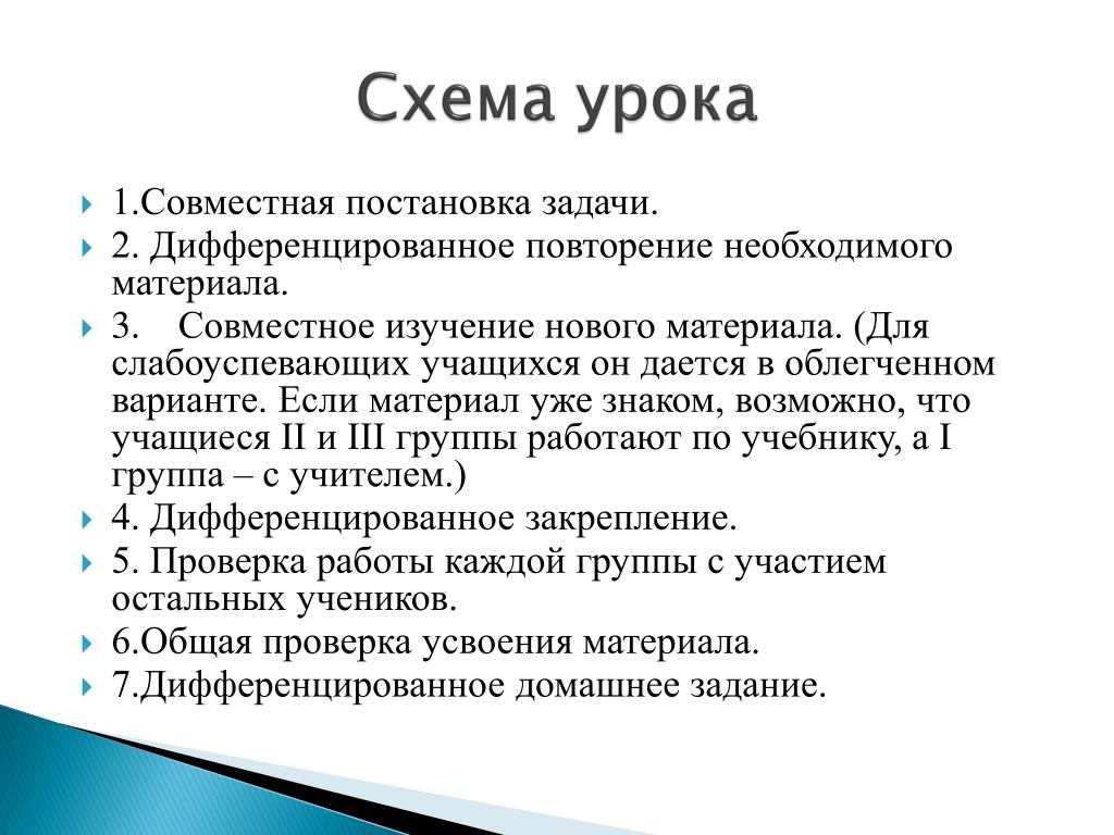 Схема урока. Схема плана урока. Схемы на уроках литературы. Схема повторения уроков.