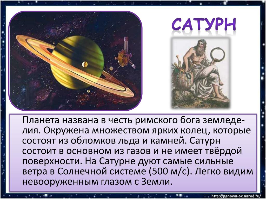 Название планет из античной мифологии. Планета Сатурн названа в честь Бога. Сатурн Планета солнечной системы для детей интересные факты. Факты о Сатурне. Сатурн факты о планете.