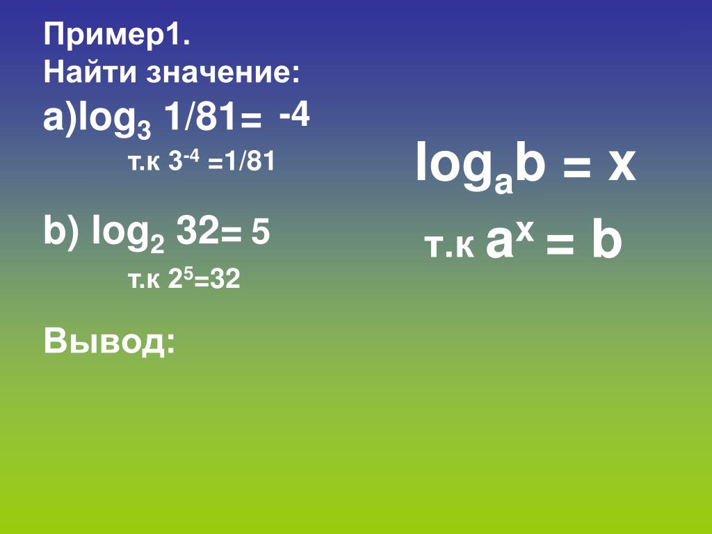 Вычислите log 1 2 x 1 3. Log3 1. Log 81 по основанию 3. Log 81 по основанию 1/3. (1/3)Log1/3 5 Вычислите.