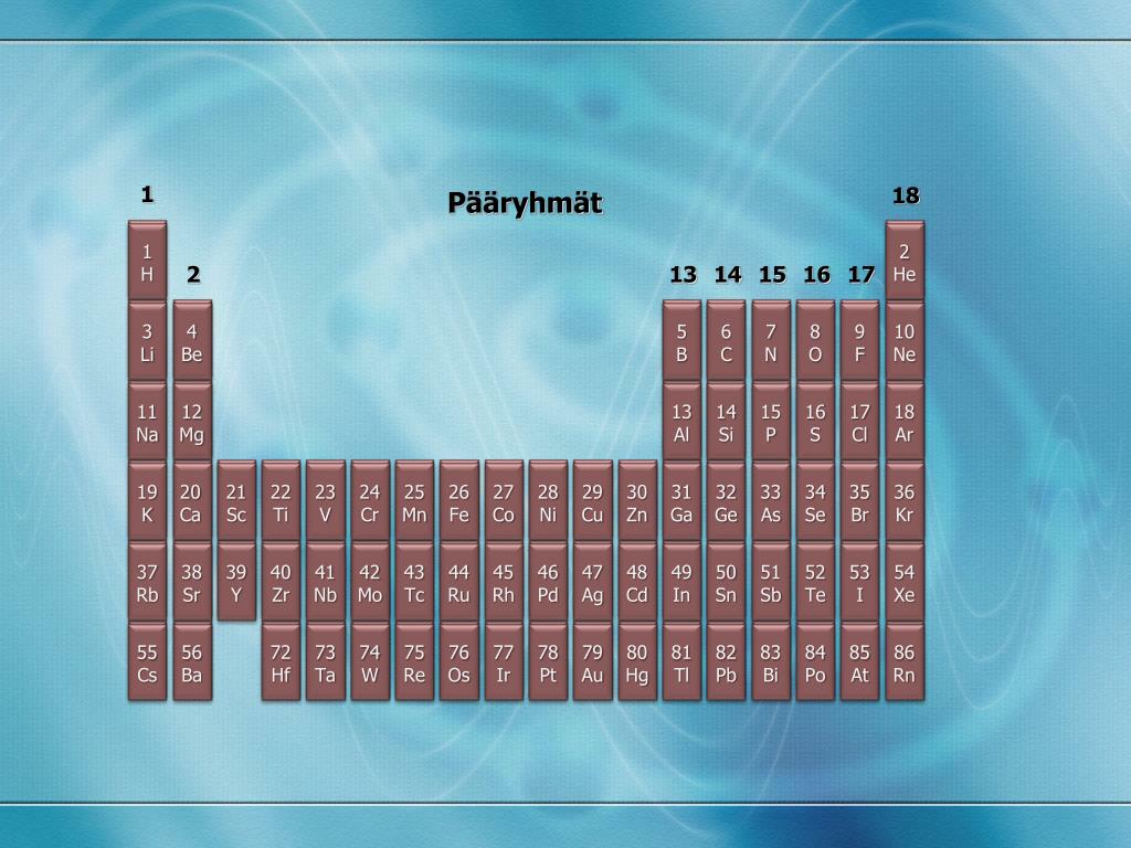 PPT Alkuaineiden Jaksollinen J rjestelm PowerPoint Presentation 