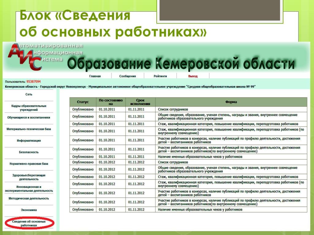 Центры образование кемеровской области
