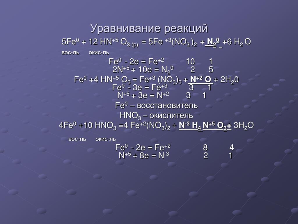 Схема превращений fe 2 fe 3 fe0 представляет