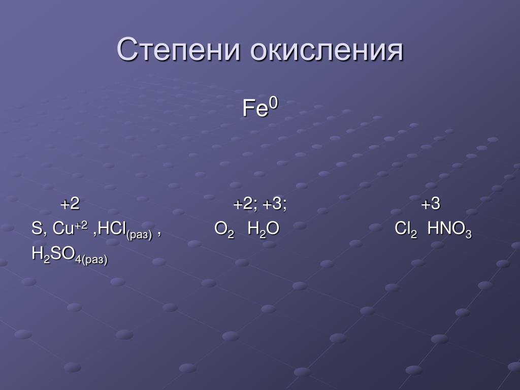 Степень окисления в соединениях fe2o3