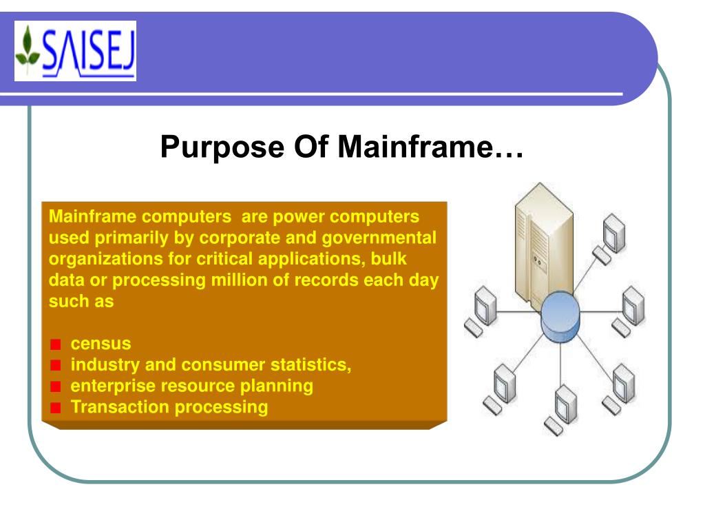 mainframe computer diagram