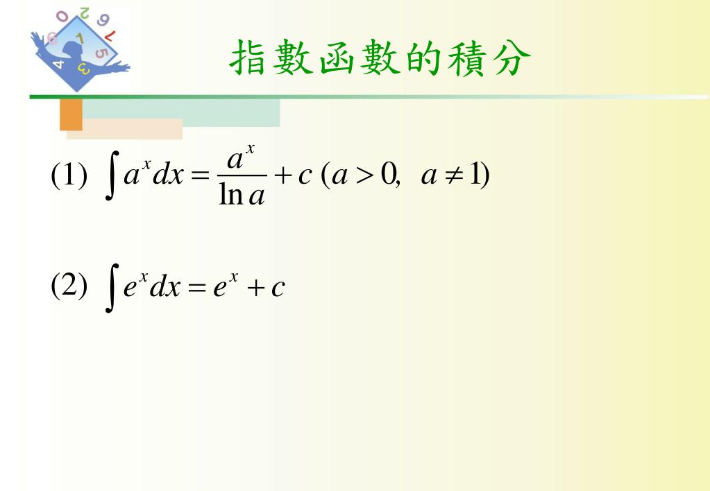 Ppt 第四章初等函數的導數與積分powerpoint Presentation Id