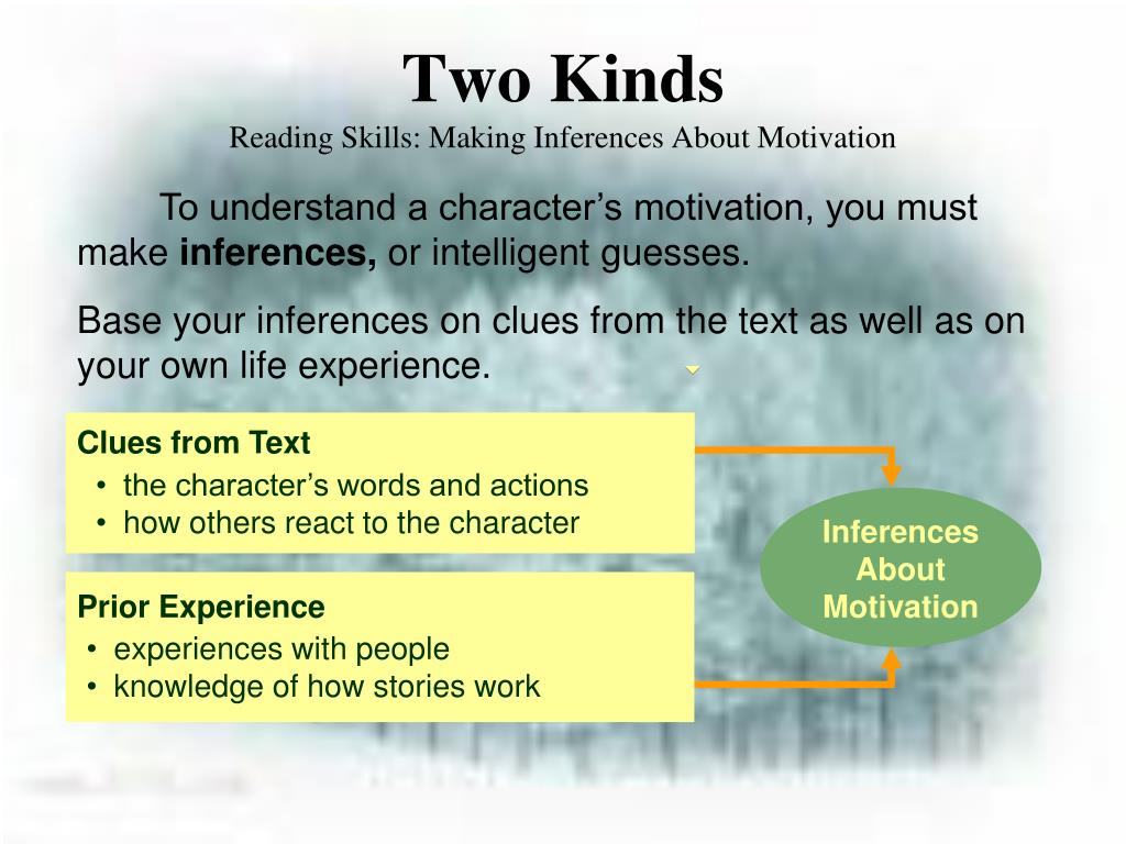 Ppt Two Kinds By Amy Tan Powerpoint Presentation Free Download Id 6044256