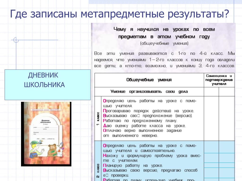 Где запиши. Куда записывать цели. Где записывать цели. Где лучше всего записывать цели. Куда запишите.