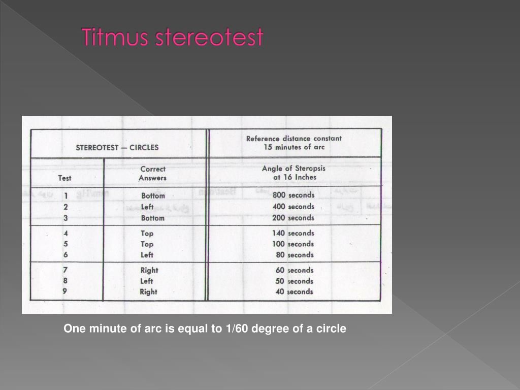 PPT PowerPoint Presentation Free Download ID 