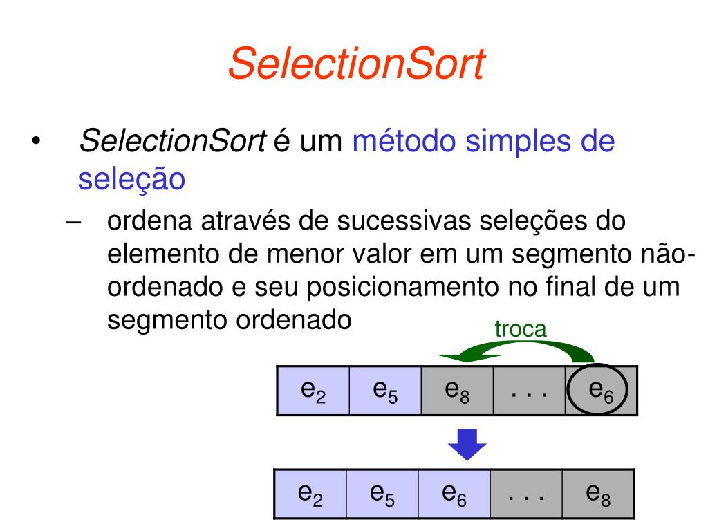 Ordenação de Dados. - ppt carregar