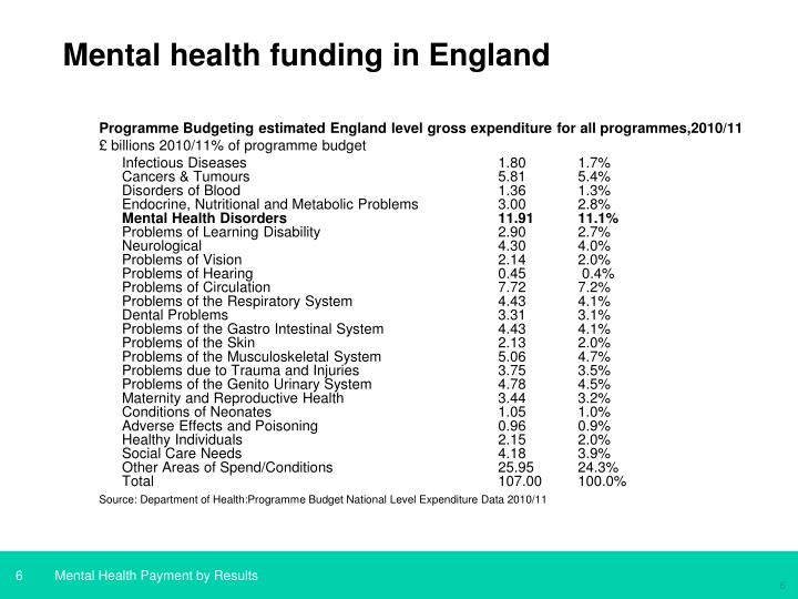can american students get master funding in england can american students get master funding in england