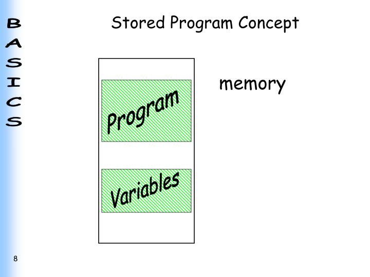 compiler c assembler we H want: evel L What HLL anguage igh execute  ( L PPT