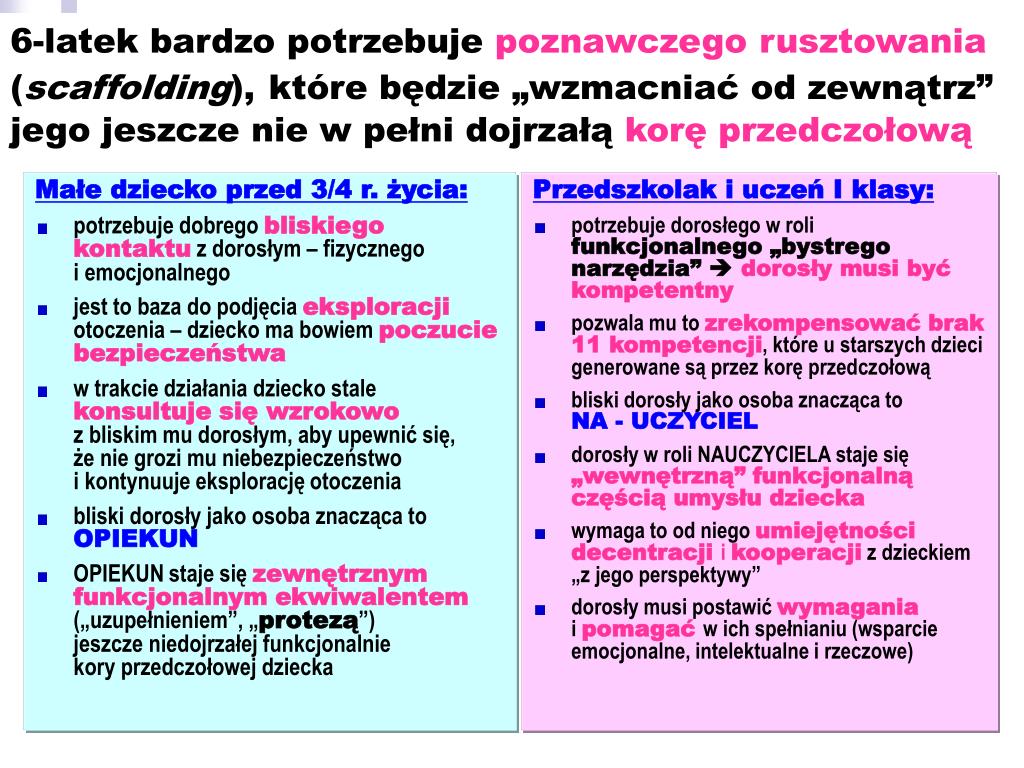 Informacja O Rozpoznanych Indywidualnych Potrzebach Rozwojowych I Edukacyjnych PPT - O potrzebach rozwojowych dziecka 6-letniego PowerPoint