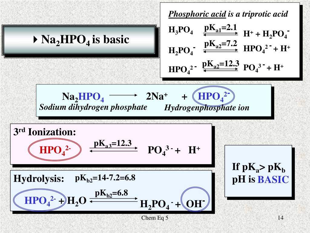 Nh4 2hpo4 t. PKA h3po4. Hpo4 кислота. Phosphoric acid PH. PKA фосфорной кислоты.