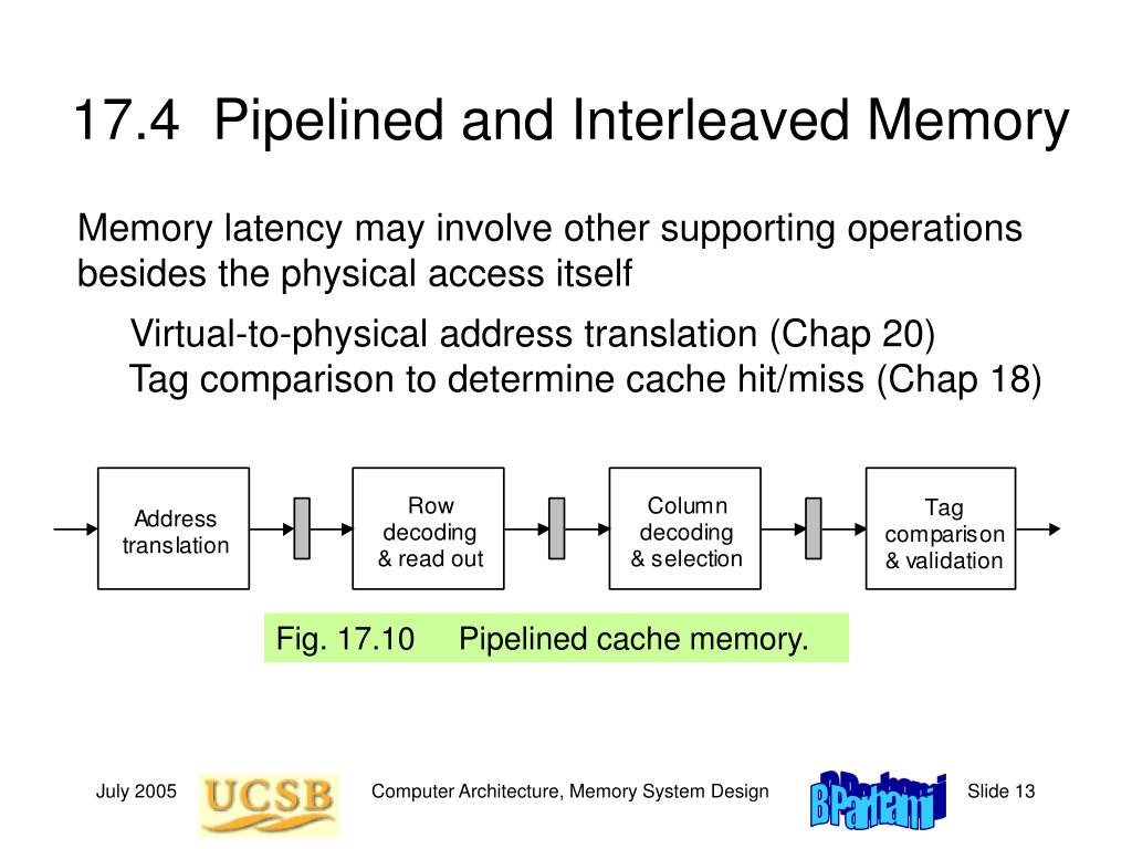 Not enough system memory. Интерливинг памяти. Memory latency. Memory latency формула. System Memory.