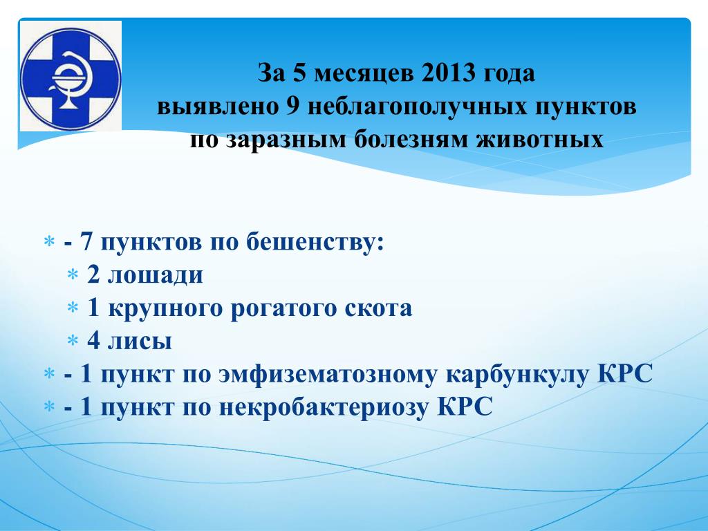 План диагностических исследований ветеринарно профилактических и противоэпизоотических мероприятий