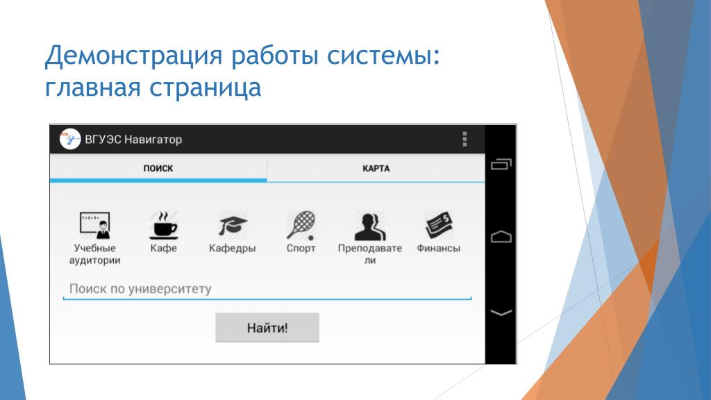 Демонстрация работы. Демонстрация работы программы. Демонстрация работы в интерактивном режиме это. Star links демонстрация работы.