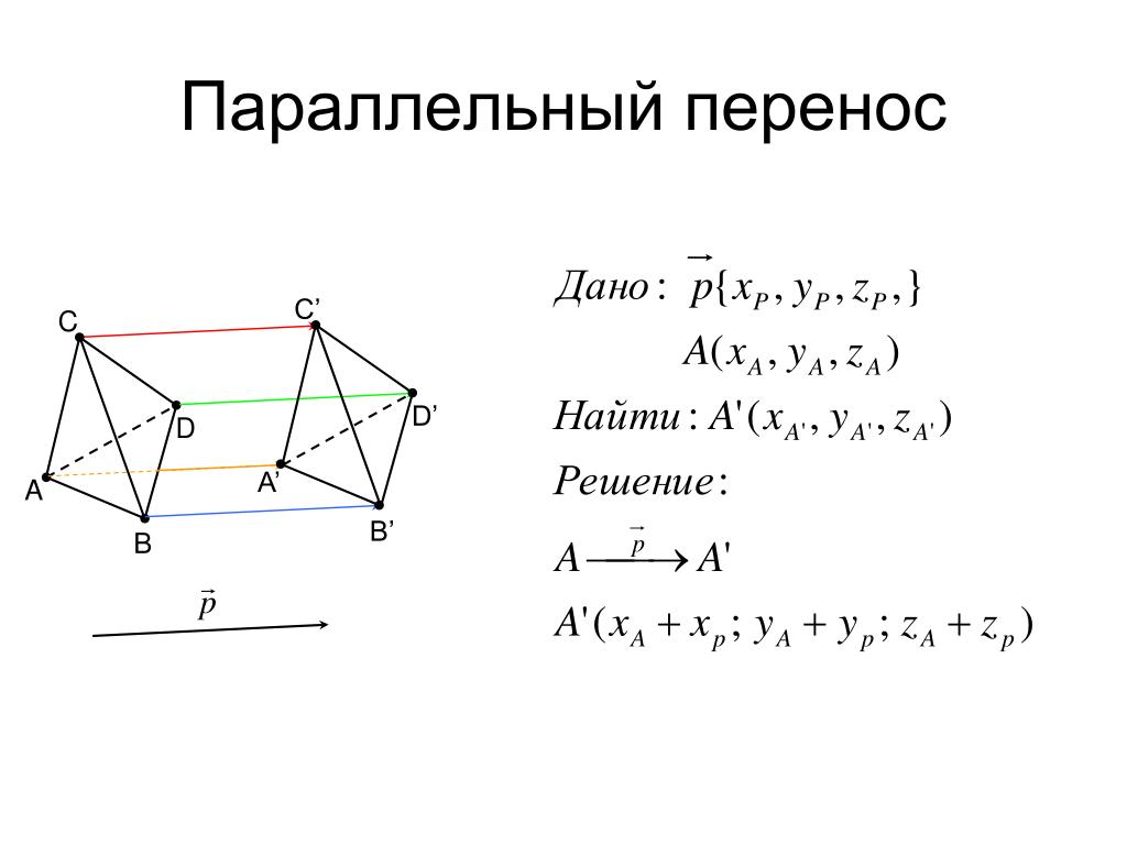 Чертеж параллельного переноса