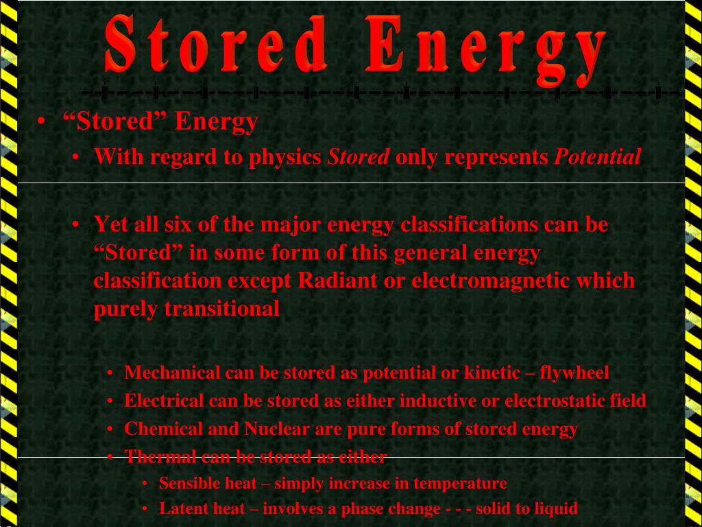 ppt-awareness-of-stored-energy-powerpoint-presentation-free-download