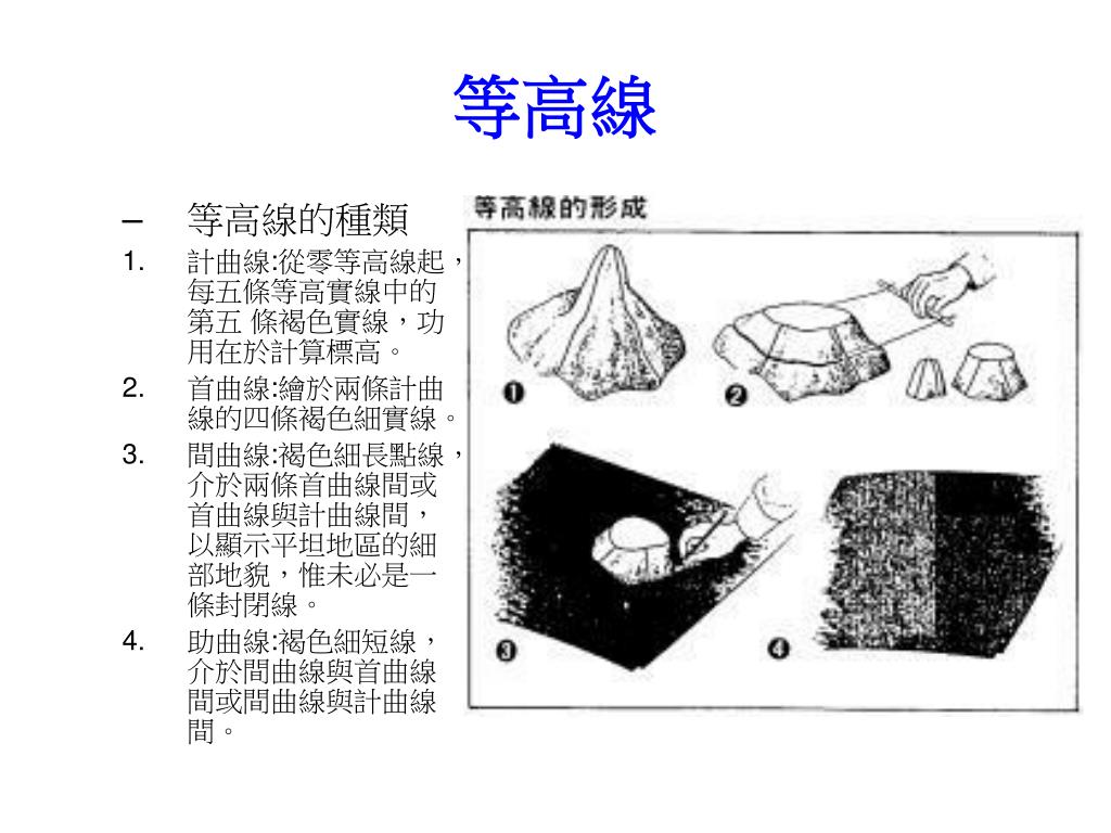 Ppt 認識地形圖powerpoint Presentation Free Download Id