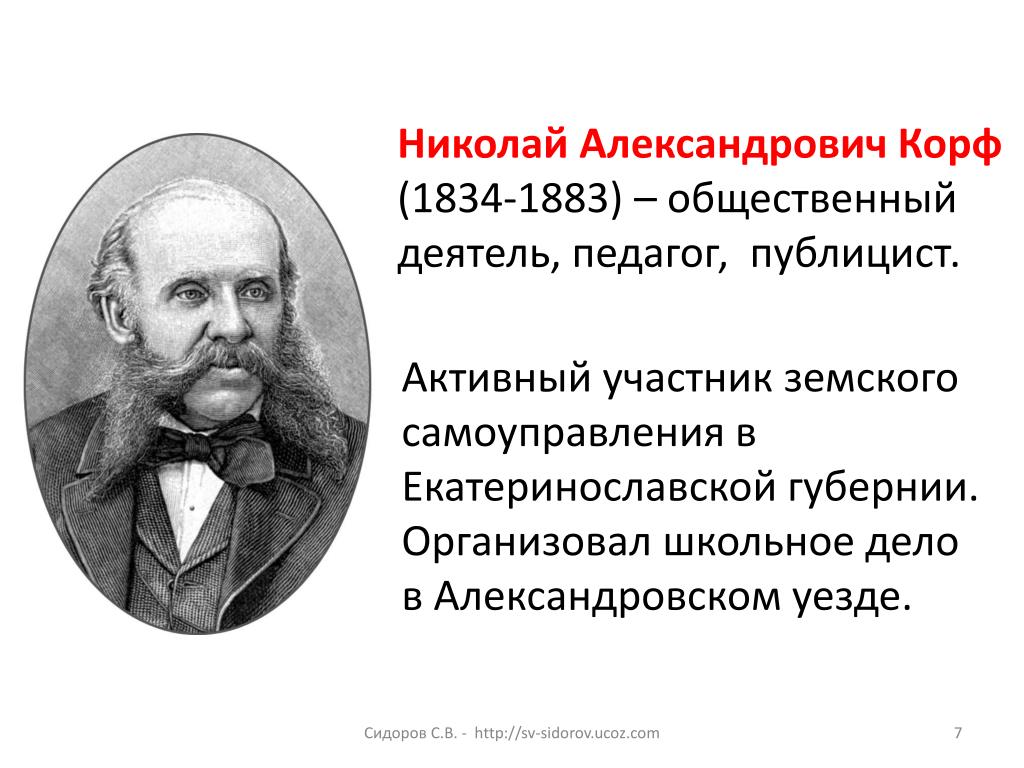 Николай федорович бунаков презентация