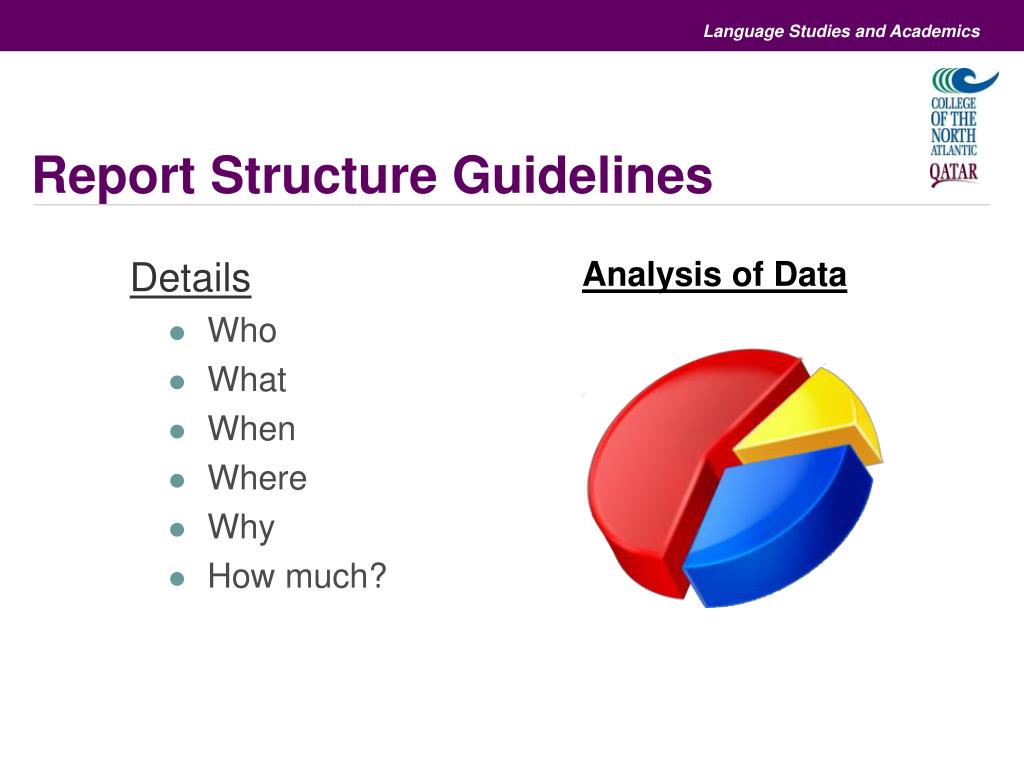Report структура. News Report структура. Analytical Report structure. Reported structures.