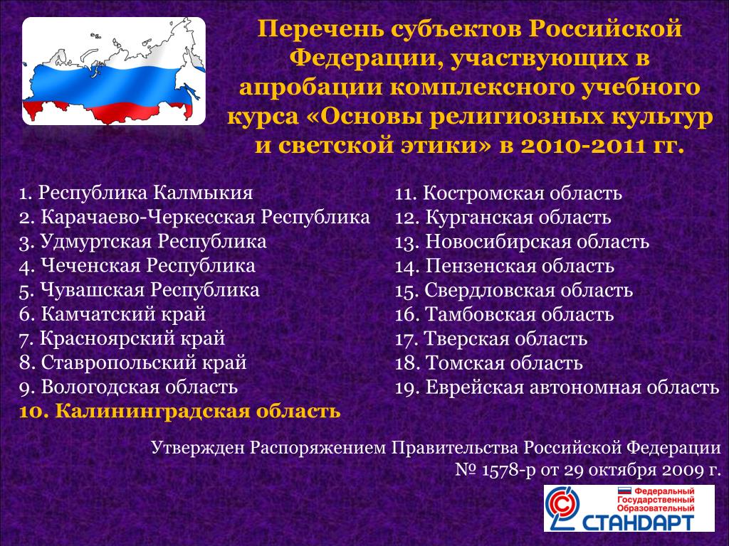 Субъекты российской федерации уровни власти