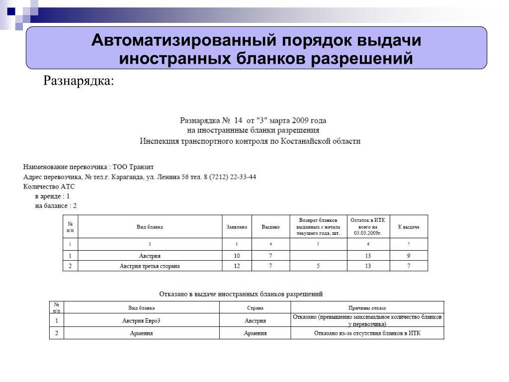 Разнарядка на работу образец